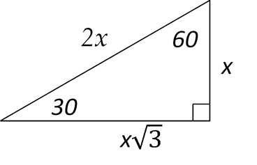 practice problem diagram