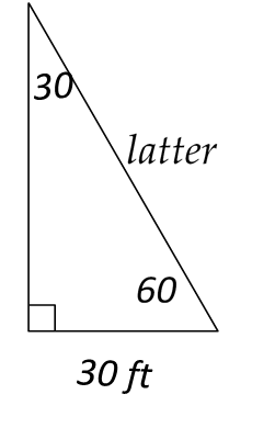 practice problem diagram